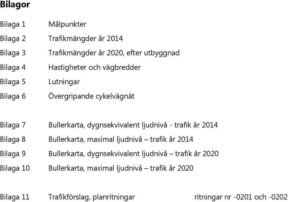 trafik år 2014 Bilaga 8 Bullerkarta, maximal ljudnivå trafik år 2014 Bilaga 9 Bullerkarta, dygnsekvivalent ljudnivå trafik