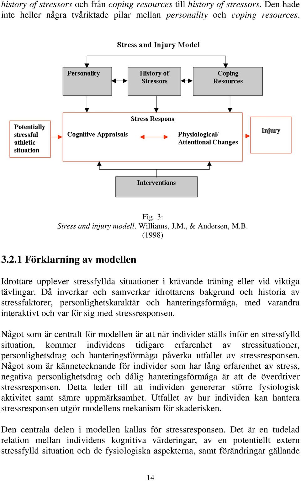 Då inverkar och samverkar idrottarens bakgrund och historia av stressfaktorer, personlighetskaraktär och hanteringsförmåga, med varandra interaktivt och var för sig med stressresponsen.