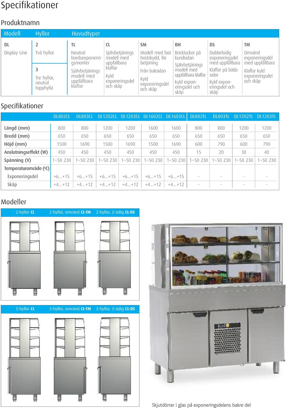 med uppfällbara klaffar kyld och skåp Dubbelsidig med uppfällbara Klaffar på båda sidor Kyld och skåp Omvänd med uppfällbara Klaffar kyld och skåp Specifikationer DL802CL DL803CL DL1202CL DL1203CL