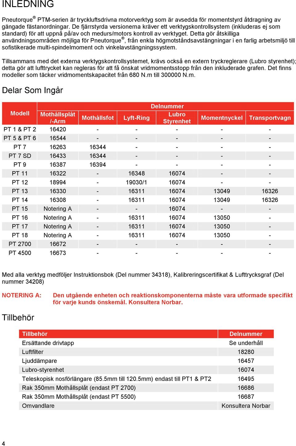 Detta gör åtskilliga användningsområden möjliga för Pneutorque, från enkla högmotståndsavstängningar i en farlig arbetsmiljö till sofistikerade multi-spindelmoment och vinkelavstängningssystem.