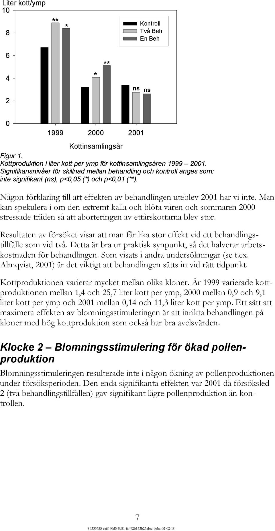 Man kan spekulera i om den extremt kalla och blöta våren och sommaren 2000 stressade träden så att aborteringen av ettårskottarna blev stor.