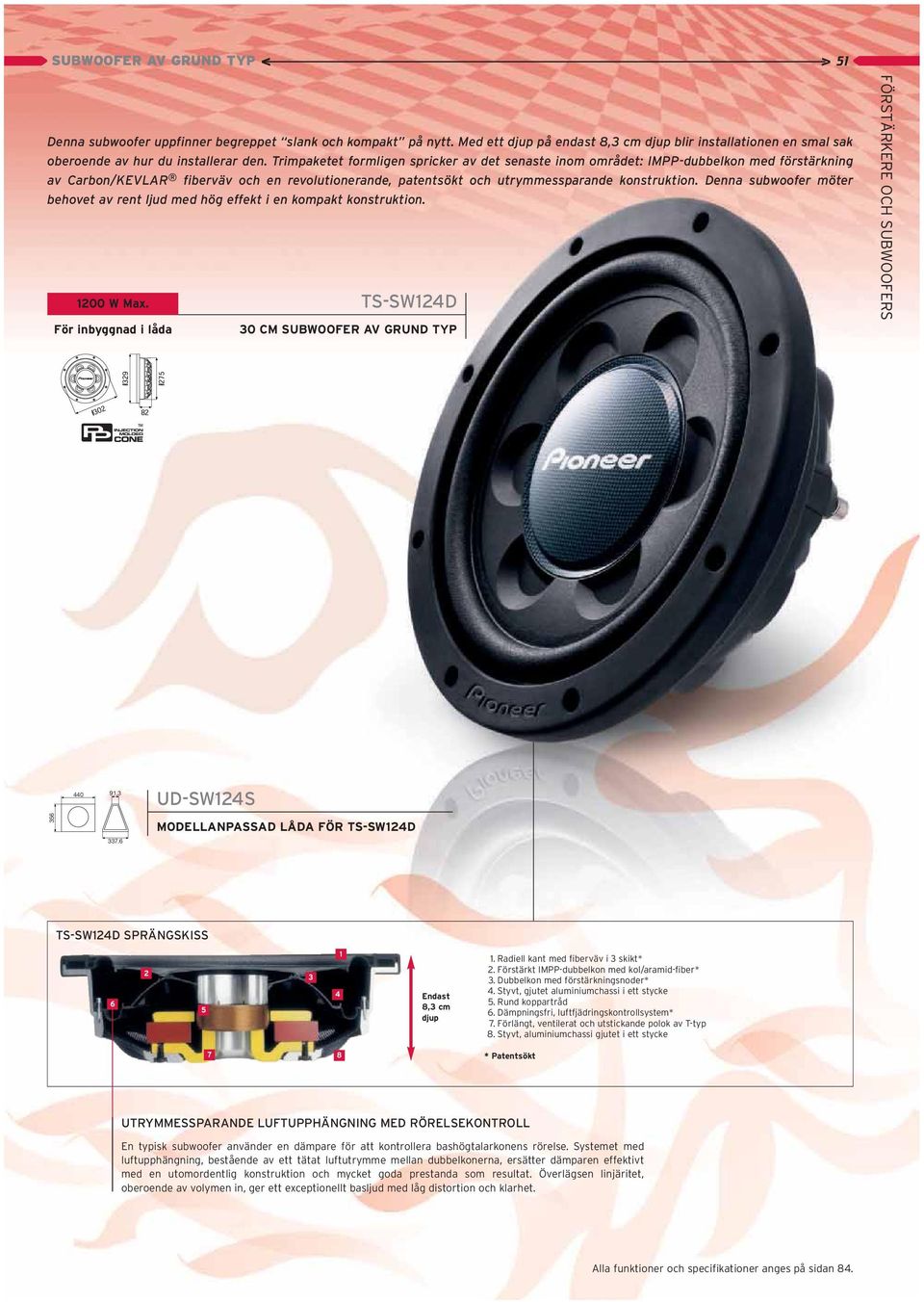 Denna subwoofer möter behovet av rent ljud med hög effekt en kompakt konstrukton. 1200 W Max. TS-SW124D ör nbyggnad låda 30 M SUWOOR V RUND TYP ÖRSTÄRKR OH SUWOORS 440 91.3 UD-SW124S 356 337.