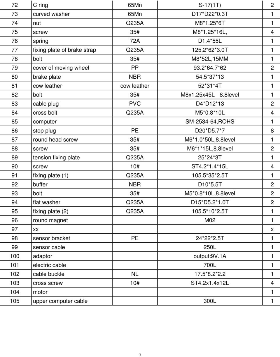 8level 1 83 cable plug PVC D4*D12*13 2 84 cross bolt Q235A M5*0.8*10L 4 85 computer SM-2534-64,ROHS 1 86 stop plug PE D20*D5.7*7 8 87 round head screw 35# M6*1.0*50L,8.
