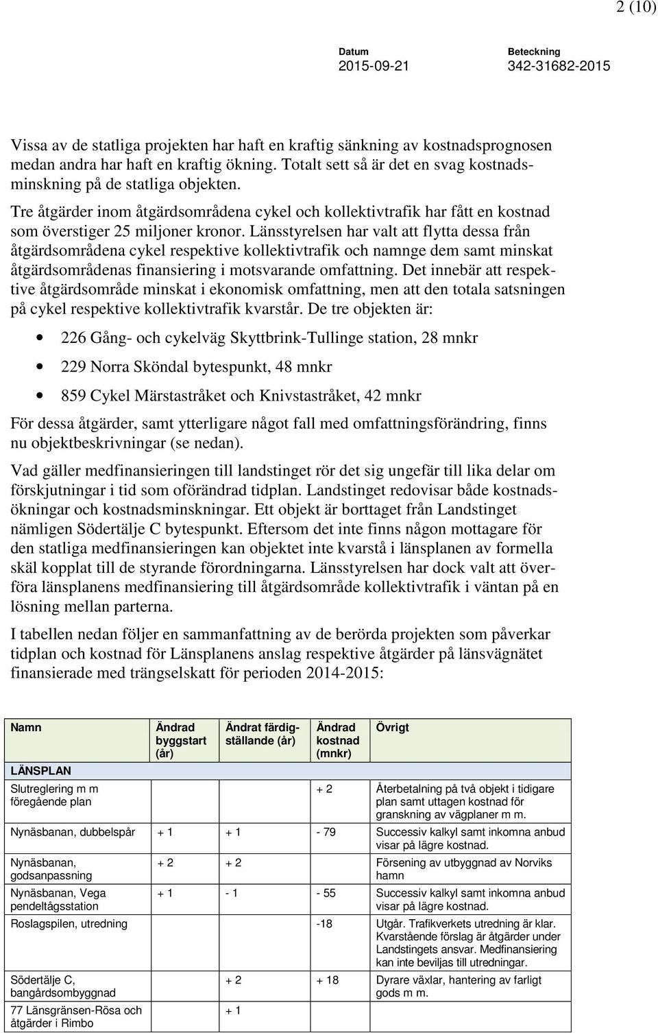 Länsstyrelsen har valt att flytta dessa från åtgärdsområdena cykel respektive kollektivtrafik och namnge dem samt minskat åtgärdsområdenas finansiering i motsvarande omfattning.