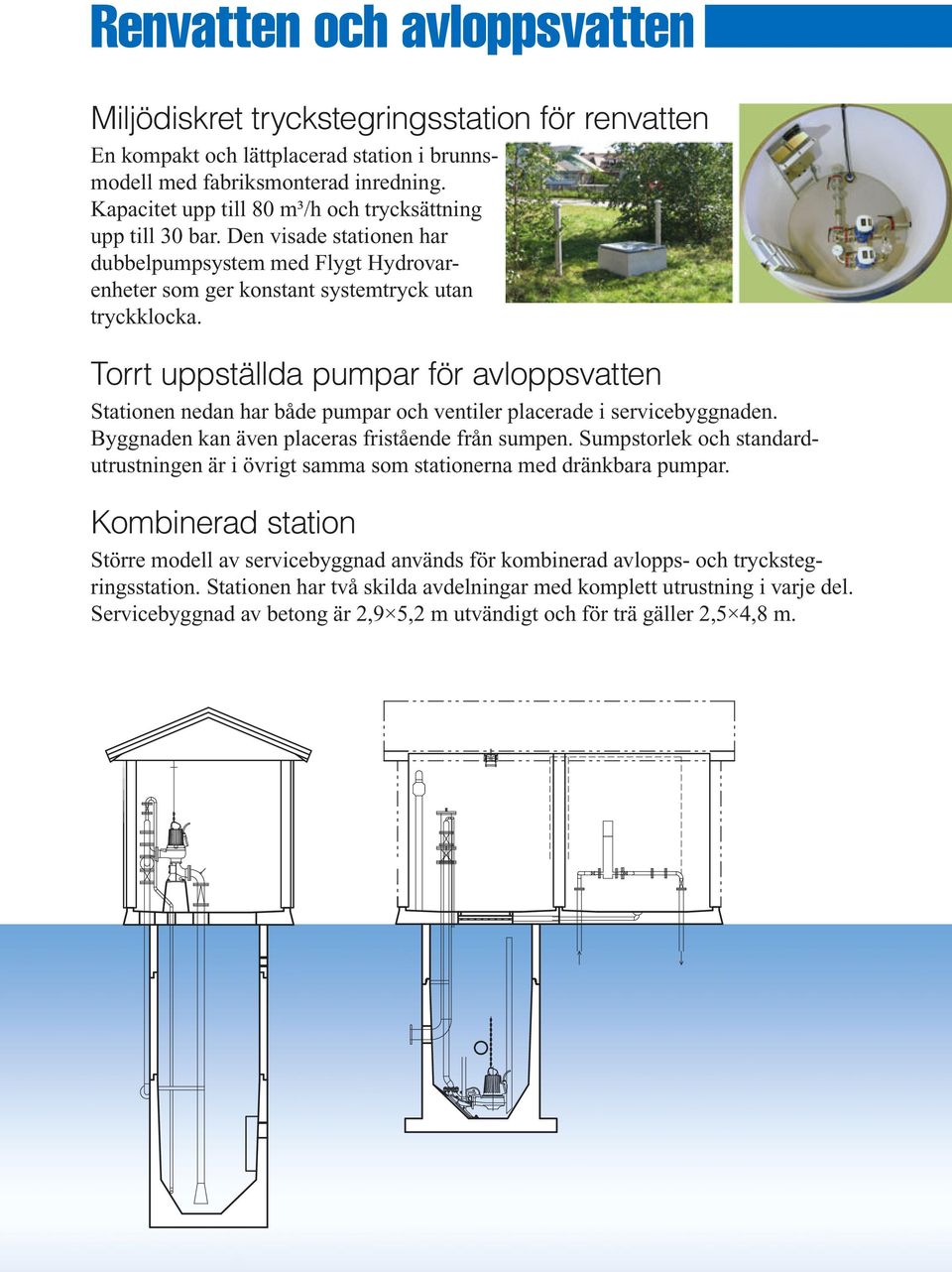 Torrt uppställda pumpar för avloppsvatten Stationen nedan har både pumpar och ventiler placerade i servicebyggnaden. Byggnaden kan även placeras fristående från sumpen.