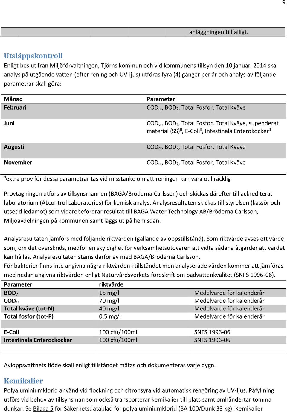 per år och analys av följande parametrar skall göra: Månad Februari Juni Augusti November Parameter COD cr, BOD 7, Total Fosfor, Total Kväve COD cr, BOD 7, Total Fosfor, Total Kväve, supenderat