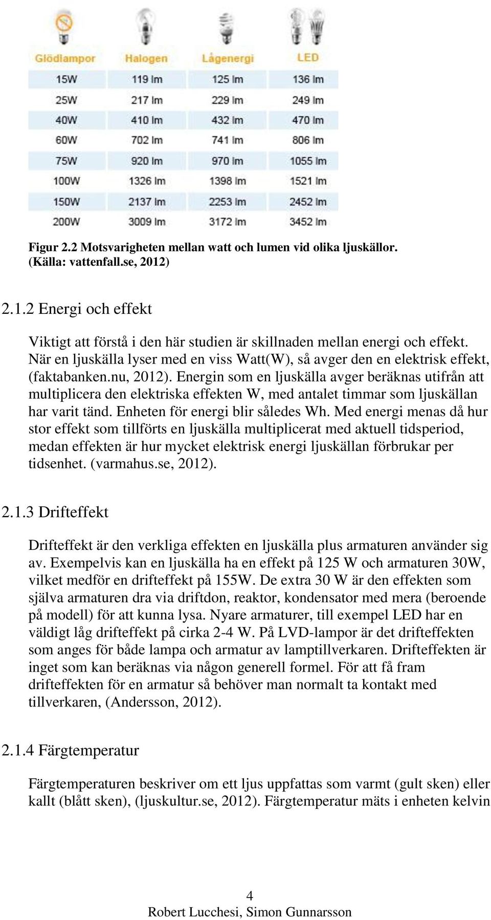 Energin som en ljuskälla avger beräknas utifrån att multiplicera den elektriska effekten W, med antalet timmar som ljuskällan har varit tänd. Enheten för energi blir således Wh.