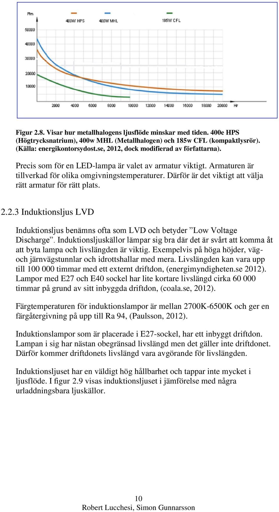 Därför är det viktigt att välja rätt armatur för rätt plats. 2.2.3 Induktionsljus LVD Induktionsljus benämns ofta som LVD och betyder Low Voltage Discharge.