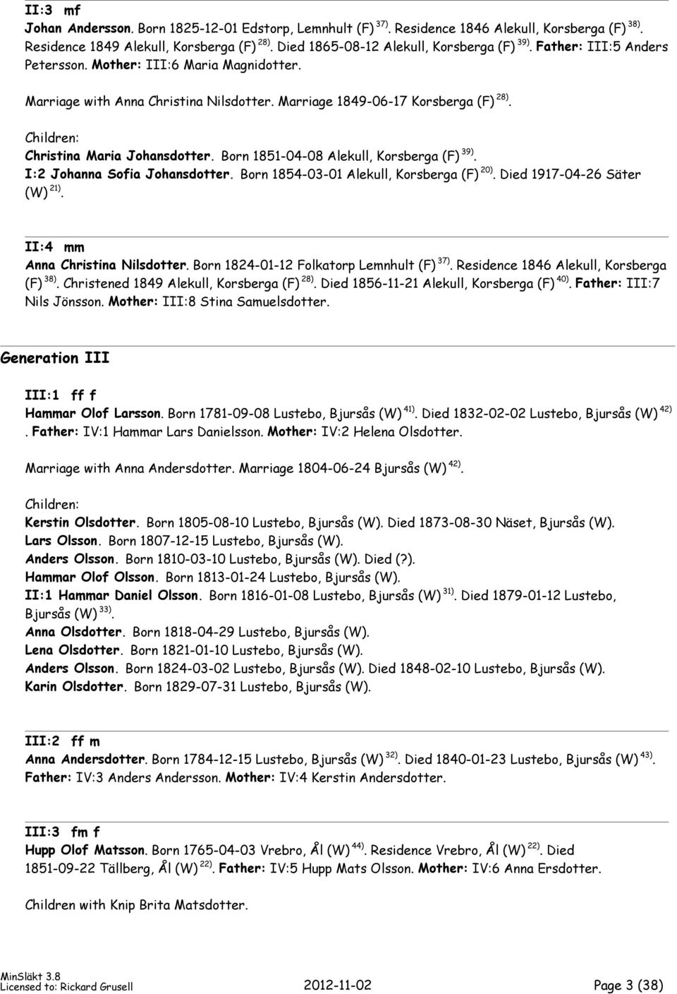 Born 1851-04-08 Alekull, Korsberga (F) 39). I:2 Johanna Sofia Johansdotter. Born 1854-03-01 Alekull, Korsberga (F) 20). Died 1917-04-26 Säter (W) 21). II:4 mm Anna Christina Nilsdotter.