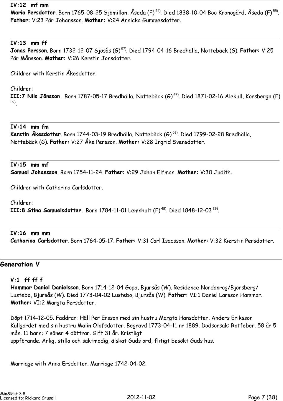 III:7 Nils Jönsson. Born 1787-05-17 Bredhälla, Nottebäck (G) 47). Died 1871-02-16 Alekull, Korsberga (F) 29). IV:14 mm fm Kerstin Åkesdotter. Born 1744-03-19 Bredhälla, Nottebäck (G) 58).