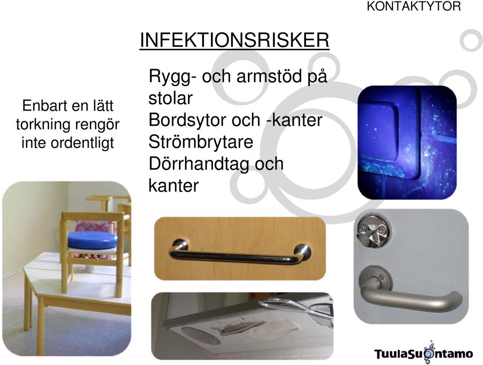 Rygg- och armstöd på stolar Bordsytor