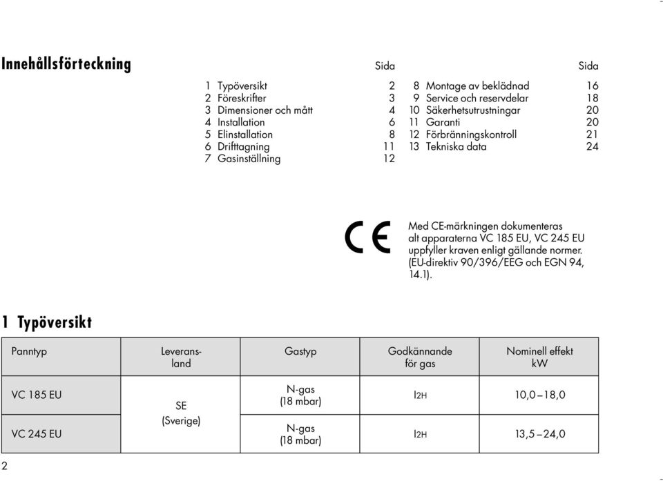 CE-märkningen dokumenteras alt apparaterna VC 185 EU, VC 245 EU uppfyller kraven enligt gällande normer. (EU-direktiv 90/396/EEG och EGN 94, 14.1).