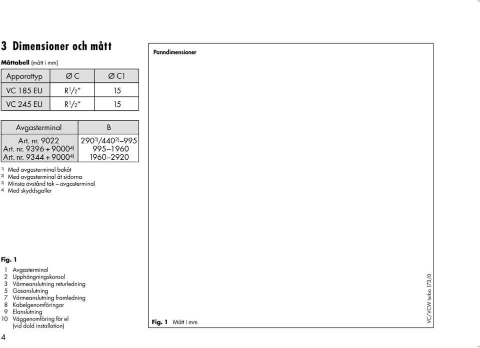 9396 + 9000 4) 1995 1960 Art. nr.