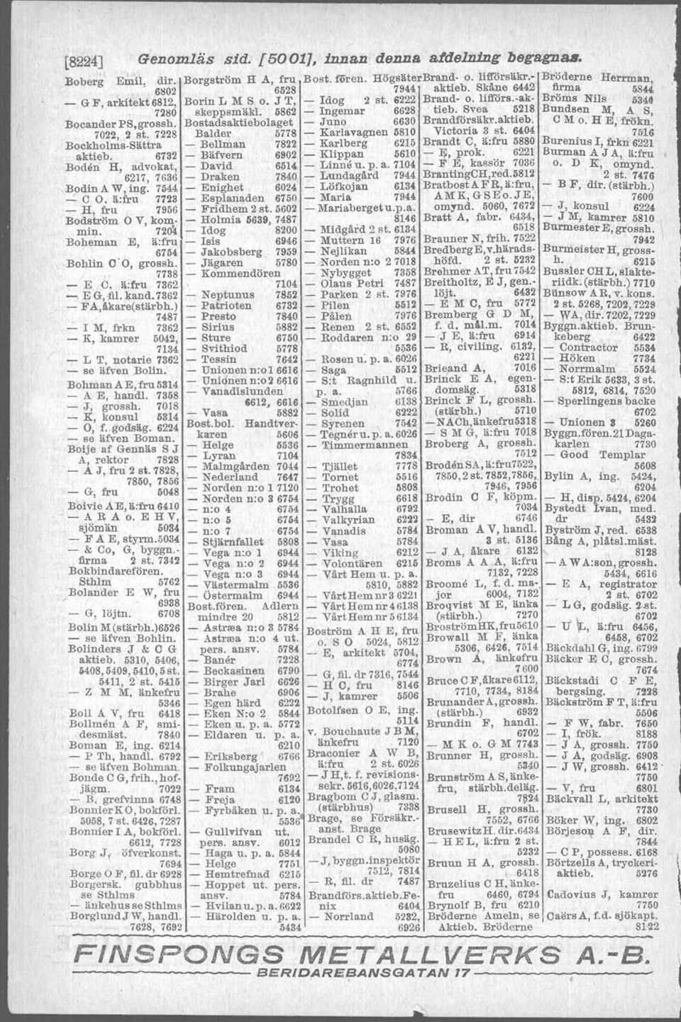 Svea 5218 Bundsen M A S BocanderPS,grossh. Bostadsaktiebolaget - Juno 6630 Brandförsäkr.aktieb. C M o. H El, frökn: 7022, 2 st. 7228 Balder 5778 - Karlavagnen 5810 Victoria 3 st. 6404 751.