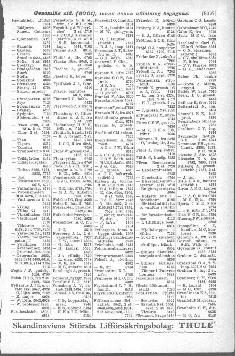 ) 7352 - Skandia 5234 kapt. 5314, 7102 - R J A, insp. 6134 - Skotten 5322 Finans A.-B. 6918, Forssman A T, änke-,- Skären 6452 7~02 fru m. fl. 5046 - Smeden 6446,6548 Finlöf A, dir. 6792 - G H, bokh.