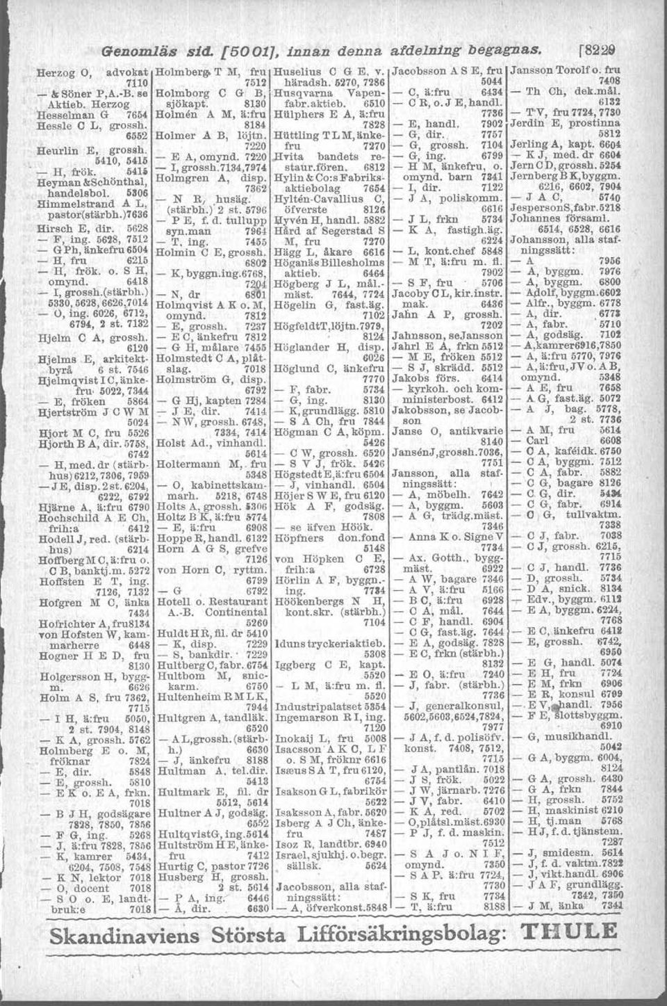 [5001], innan denna afdelnin/j begagilas. r8229 - N, dr 6S01 mäst. 7644, 7724 JacobyCL,kir.instr. - Molf, byggm.6602 Holmqvist A K o. M, Högelin G, fast.äg. mak. 6436 - Alfr., byggm. 6778-0, ing.