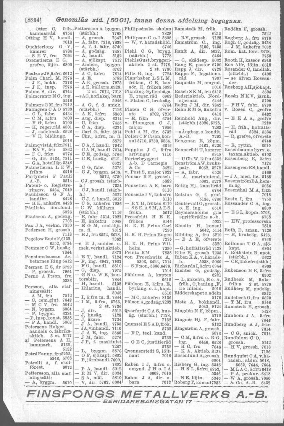 5434 Ouchterlony O V, - A, f. d. fabr. 5740 6H6 5100, 7455.- J M, änkefru 7032 kamrer 5784 - A, godsäg. 7487 Piehl C G, brygg. Ranft A, dir. 5032, Rom. kat. förs. 6418, - S E V, fru 7034 - A, handl.