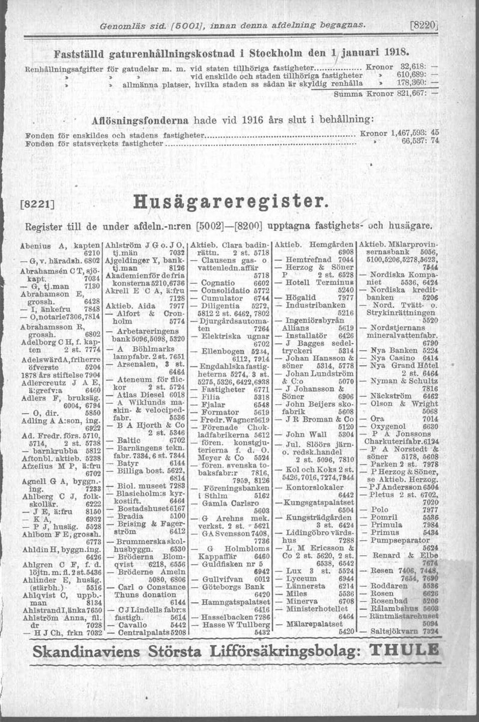 Kronor 821,667: AflöS~ingsfonderna hade vid 1916 års slut i behållning: Fonden för enskildes och stadens fastigheter......... Kronor 1,467,593: 45 Fonden för statsverkets fastigheter...... ;,. :.