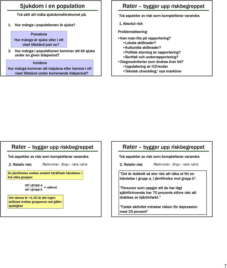 Rater bygger upp riskbegreppet Två aspekter av risk som kompletterar varandra 1. Absolut risk Problematisering: Kan man lita på rapportering? Lokala skillnader? Kulturella skillnader?