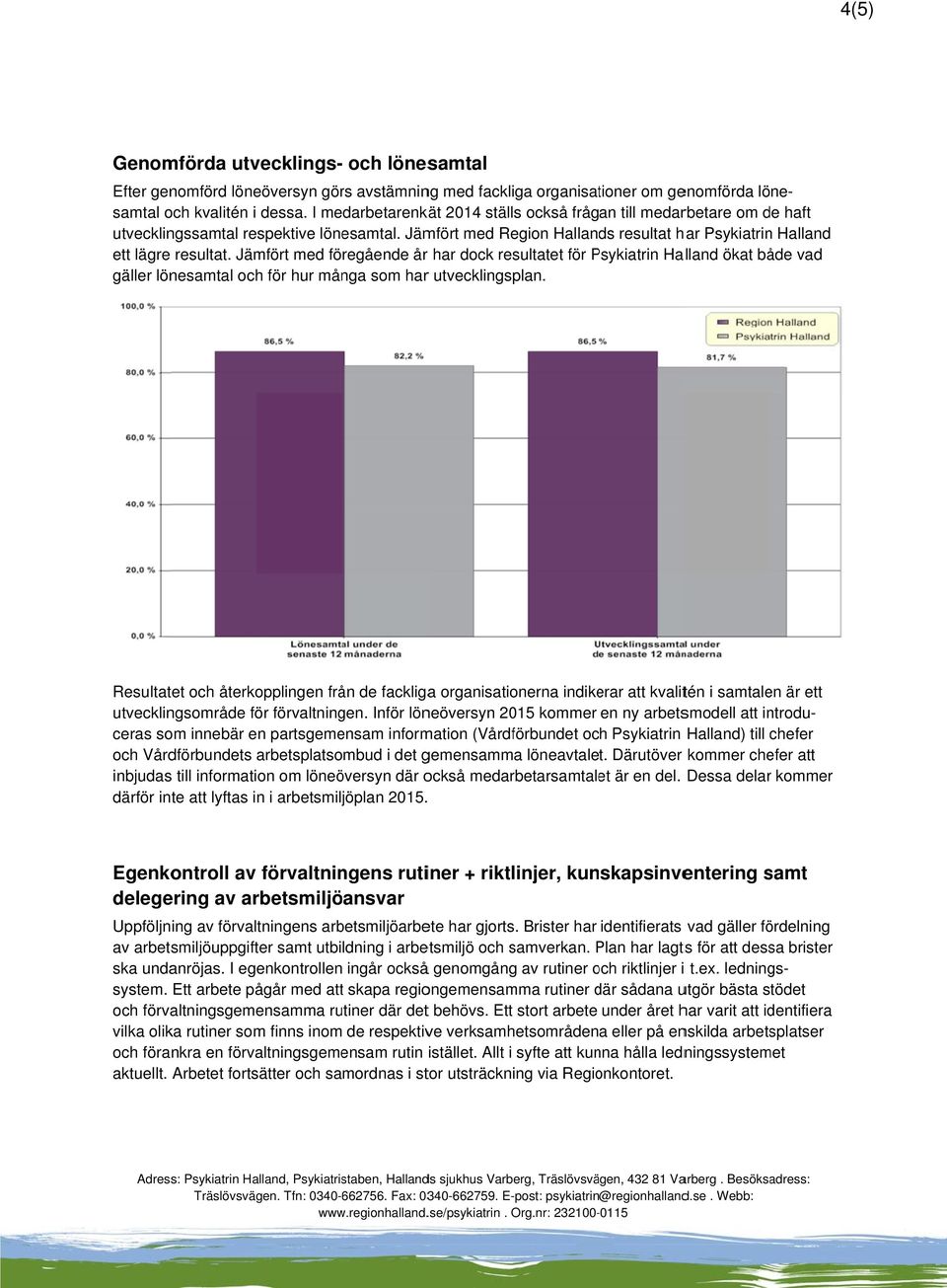 Jämfört med Region Hallands resultat har Psykiatrin Halland ett lägre resultat.