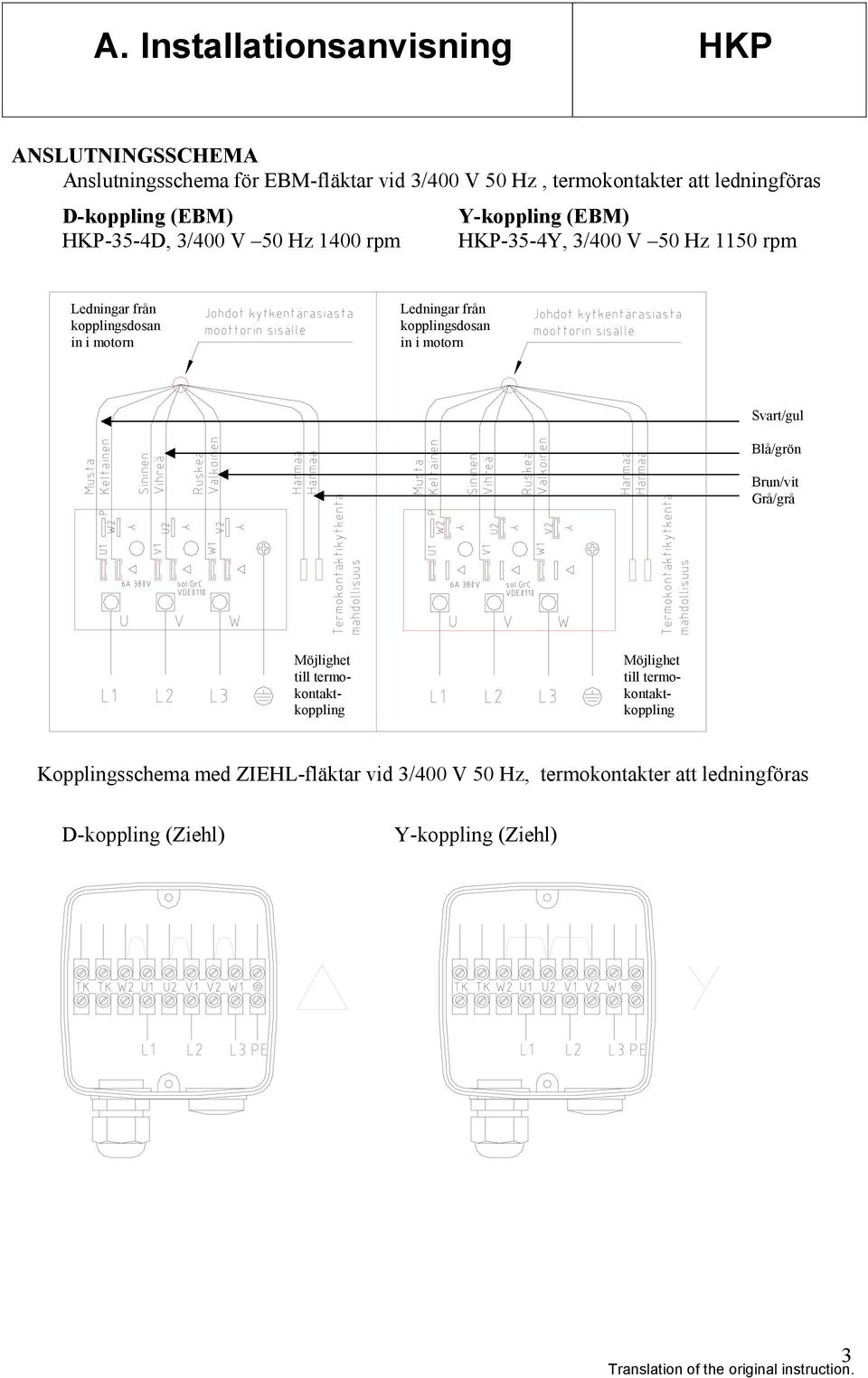 kopplingsdosan in i motorn Svart/gul Blå/grön Brun/vit Grå/grå Möjlighet till termokontaktkoppling Möjlighet till