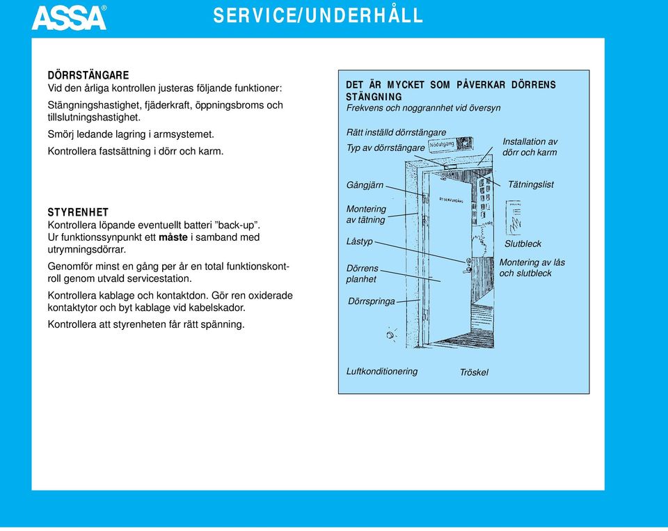 STYRENHET Kontrollera löpande eventuellt batteri back-up. Ur funktionssynpunkt ett måste i samband med utrymningsdörrar.