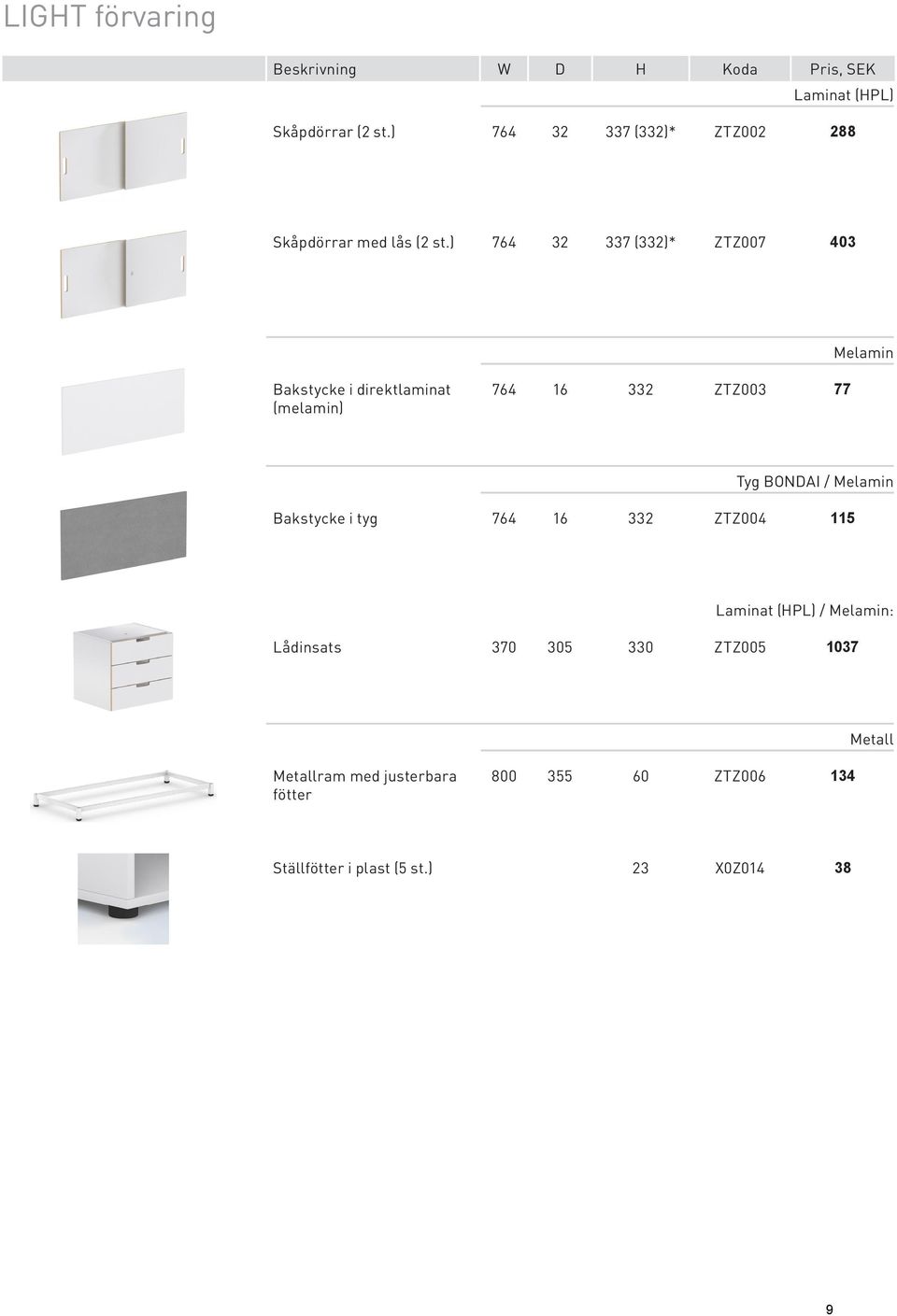 ) 764 32 337 (332)* ZTZ007 403 Melamin Bakstycke i direktlaminat (melamin) 764 16 332 ZTZ003 77 Tyg BONDAI /