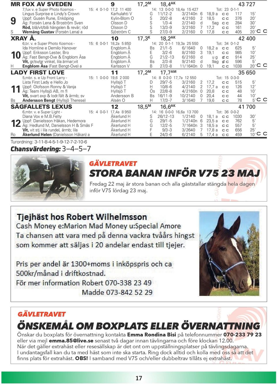 Kylin-Blom O S 20/2-8 4/ 2160 2 18,5 376 20 9 Äg: Forsén Lena & Broström Sven Olsson D S 1/3-4 2/ 2140 d 5 ag 284 30 Röd, blå/vit/blå hängslen & revär; röd Olsson D S 13/3-9 3/ 2160 7 17,2 161 20 S