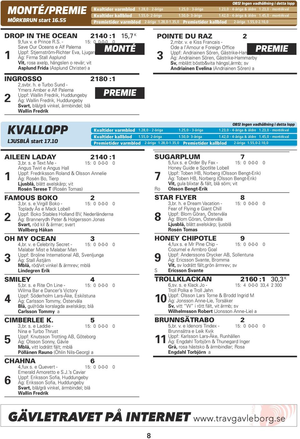 23,0 Huddungeby VADHÅLLNING - 4-åriga & äldre 1.23,0 I DETTA - montékval Uppf: Andriainen Sören, Gästrike-Hammarby Kvaltider kallblod 1.55,0-2-åriga 6 Äg: Eriksson 1.50,0-3-åriga Sofia, Huddungeby 1.