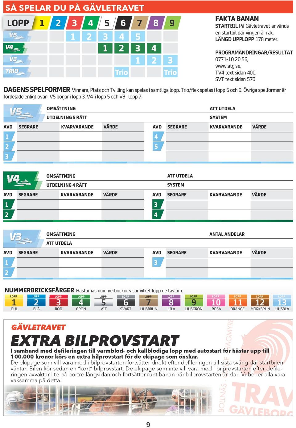 Trio/flex spelas i lopp 6 och 9. Övriga spelformer är fördelade enligt ovan. V5 börjar i lopp 3, V4 i lopp 5 och V3 i lopp 7.