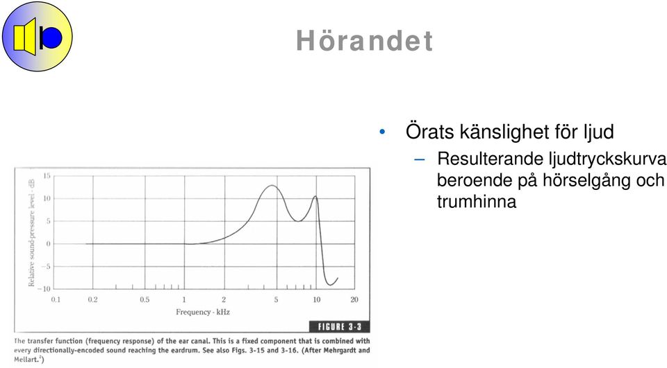 Resulterande