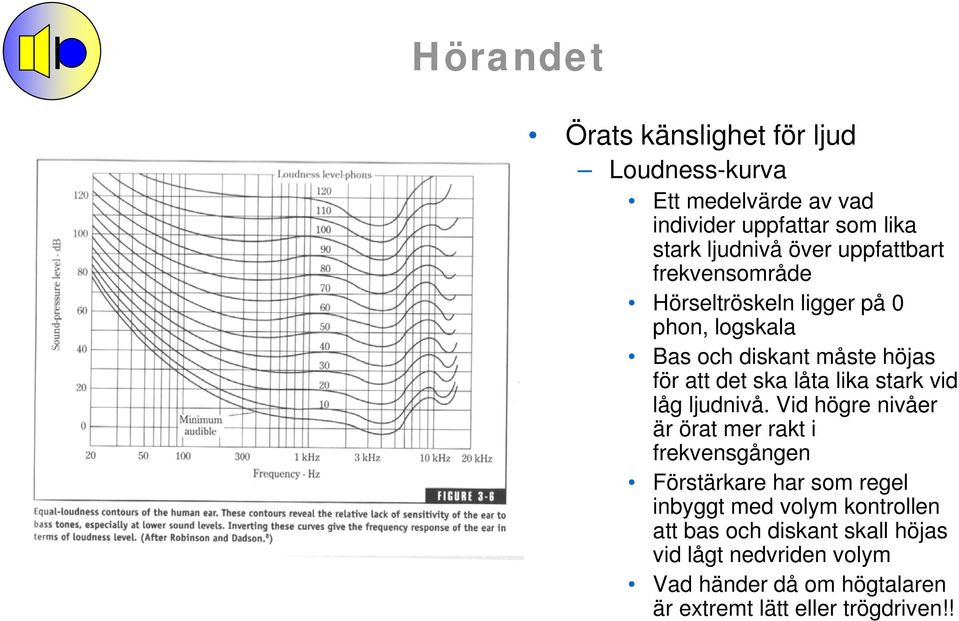 stark vid låg ljudnivå.