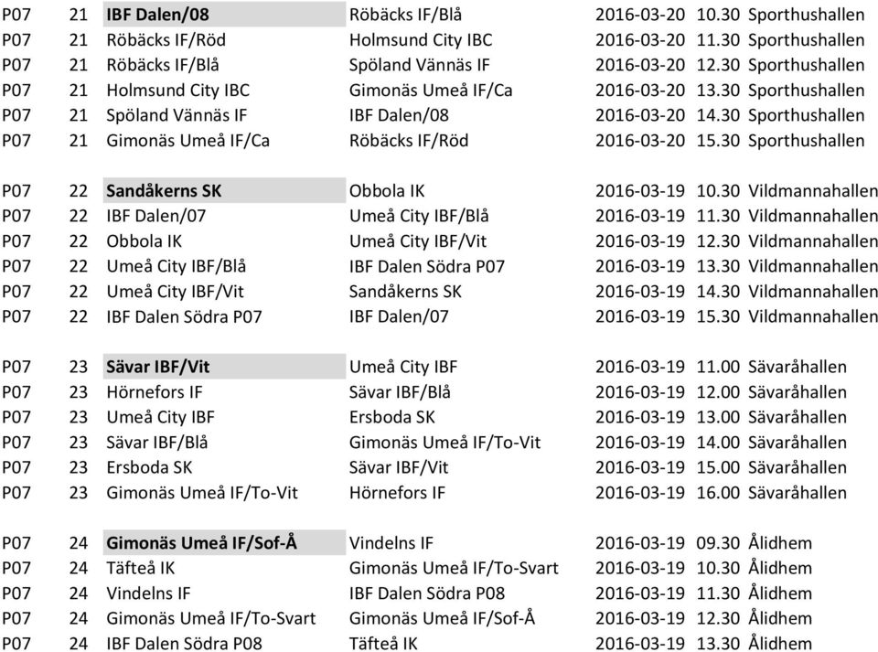 30 Sporthushallen P07 21 Gimonäs Umeå IF/Ca Röbäcks IF/Röd 2016-03-20 15.30 Sporthushallen P07 22 Sandåkerns SK Obbola IK 2016-03-19 10.