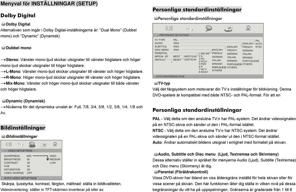 L-Mono: Vänster mono-ljud skickar utsignaler till vänster och höger högtalare. R-Mono: Höger mono-ljud skickar utsignaler till vänster och höger högtalare.