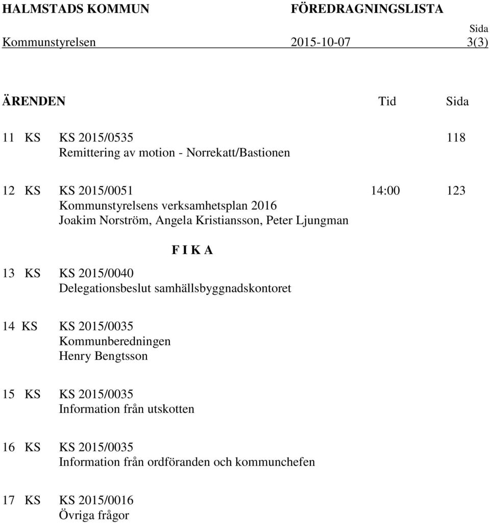 14:00 123 F I K A 13 KS KS 2015/0040 Delegationsbeslut samhällsbyggnadskontoret 14 KS KS 2015/0035 Kommunberedningen Henry Bengtsson 15
