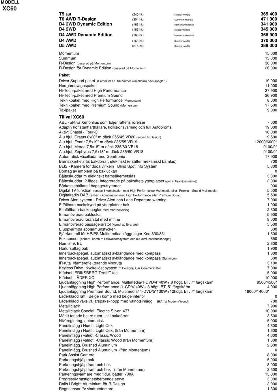 på Momentum) 36 000 R-Design för Dynamic Edition (baserad på Momentum) 26 000 Paket Driver Support paket (Summum alt.