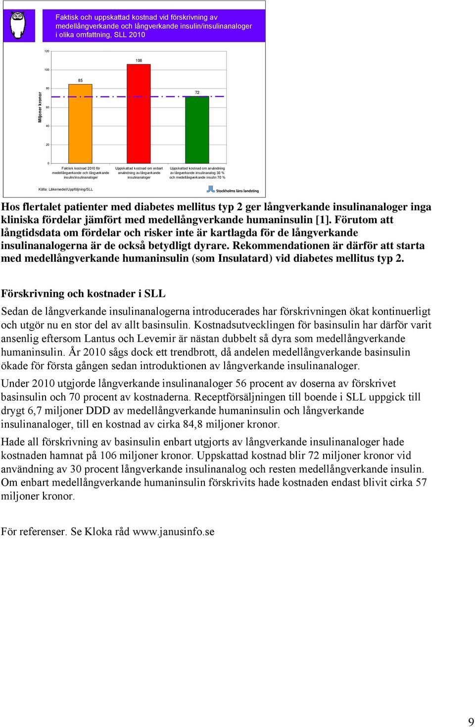 insulinanalog 30 % och medellångverkande insulin 70 % Källa: Läkemedel/Uppföljning/SLL Hos flertalet patienter med diabetes mellitus typ 2 ger långverkande insulinanaloger inga kliniska fördelar