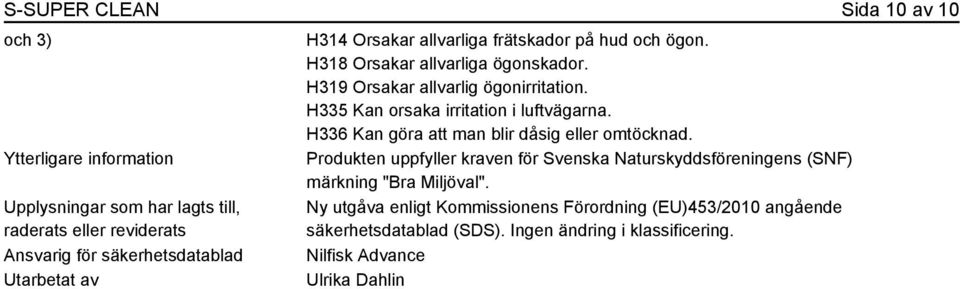 H335 Kan orsaka irritation i luftvägarna. H336 Kan göra att man blir dåsig eller omtöcknad.