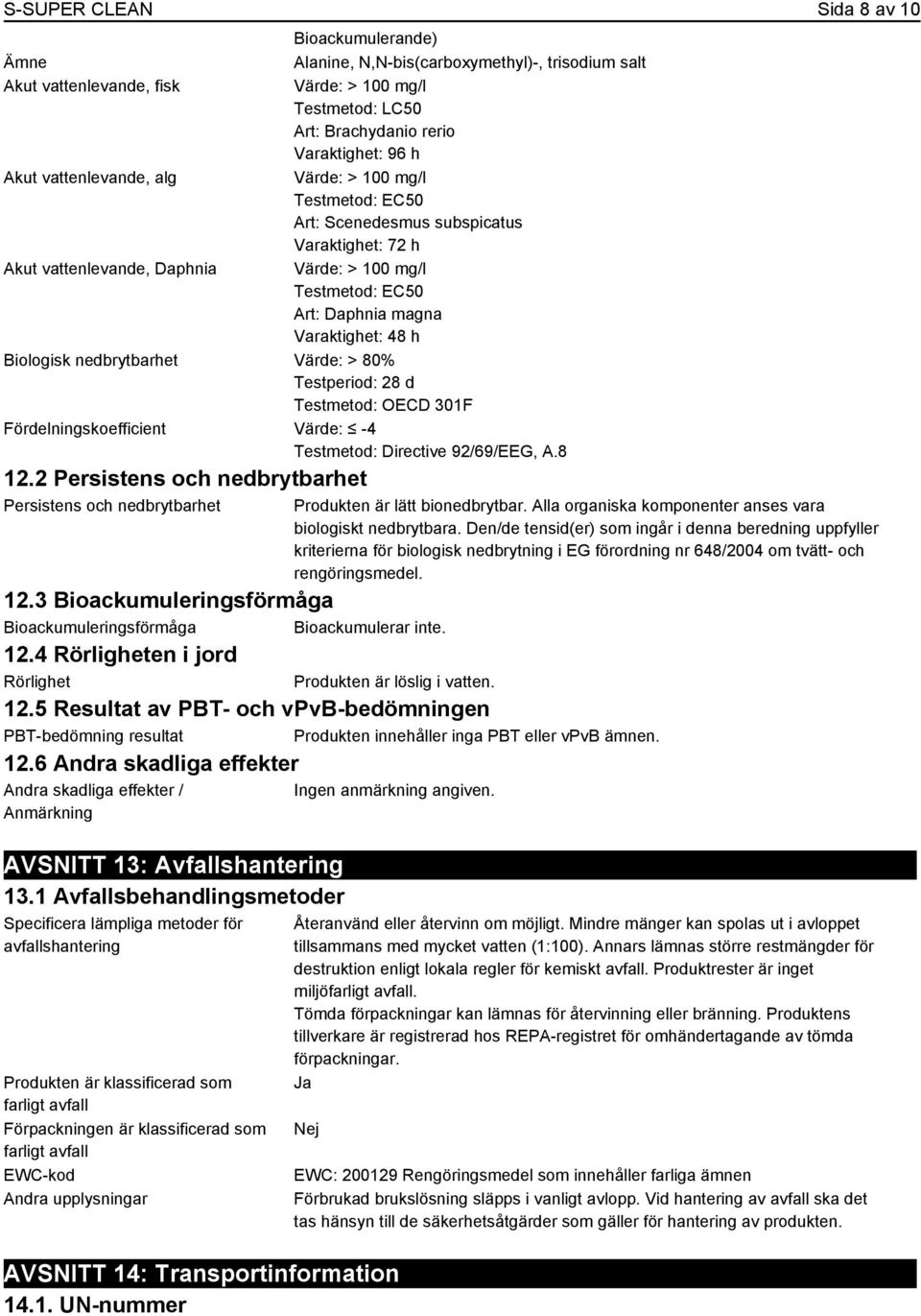 80% Testperiod: 28 d Testmetod: OECD 301F Fördelningskoefficient Värde: -4 Testmetod: Directive 92/69/EEG, A.8 12.