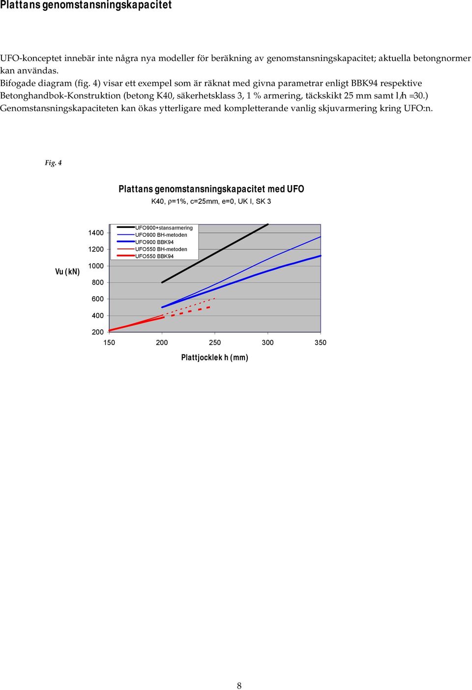 4) visar ett exempel som är räknat med givna parametrar enligt BBK94 respektive Betonghandbok-Konstruktion (betong K40, säkerhetsklass 3, 1 % armering, täckskikt 25 mm samt l/h