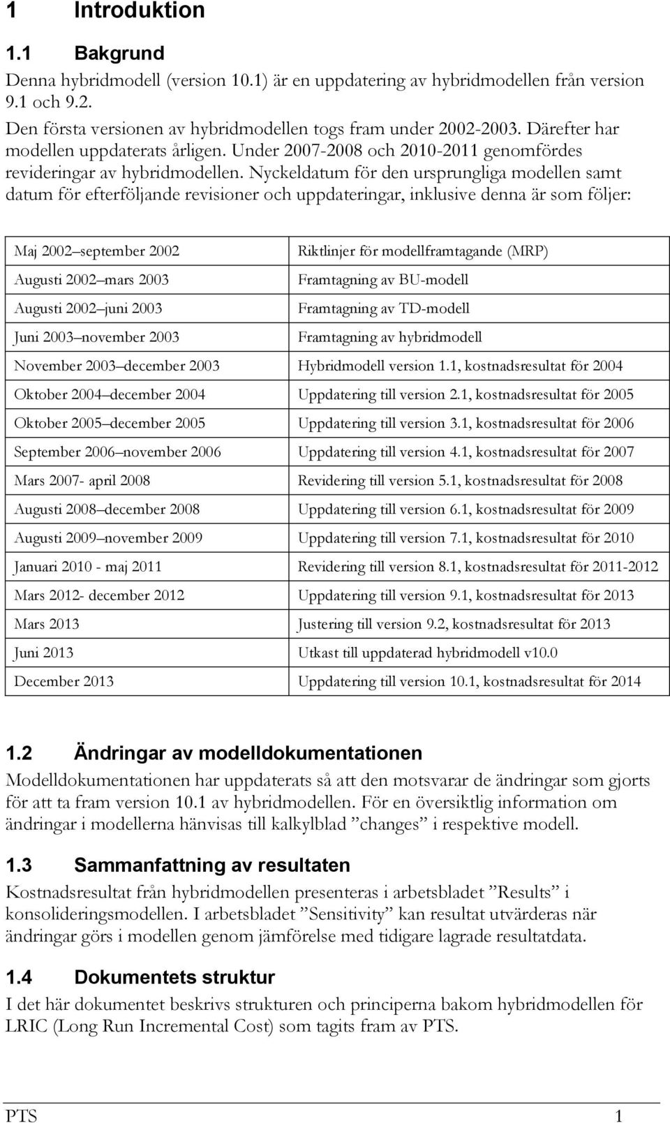 Nyckeldatum för den ursprungliga modellen samt datum för efterföljande revisioner och uppdateringar, inklusive denna är som följer: Maj 2002 september 2002 Riktlinjer för modellframtagande (MRP)
