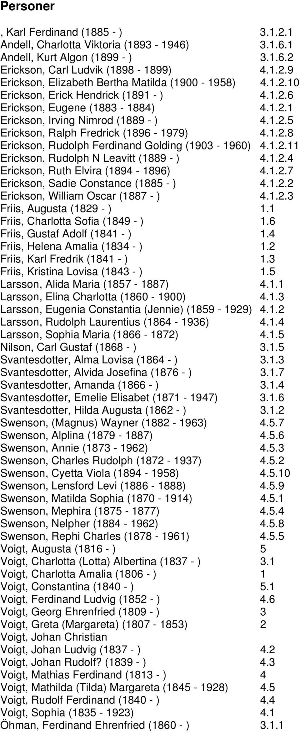 1.2.11 Erickson, Rudolph N Leavitt (1889 - ) 4.1.2.4 Erickson, Ruth Elvira (1894-1896) 4.1.2.7 Erickson, Sadie Constance (1885 - ) 4.1.2.2 Erickson, William Oscar (1887 - ) 4.1.2.3 Friis, Augusta (1829 - ) 1.