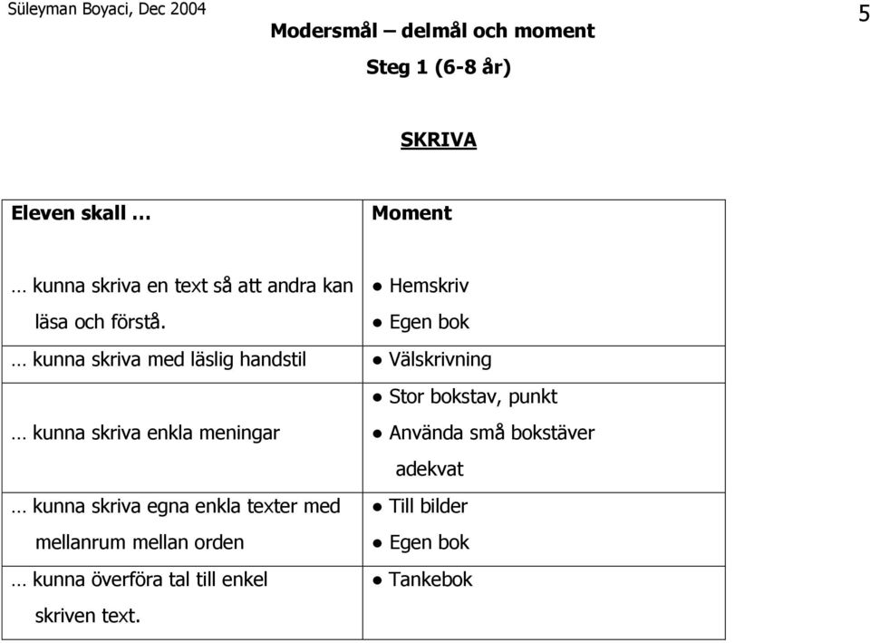 kunna skriva med läslig handstil Hemskriv Egen bok Välskrivning Stor bokstav, punkt kunna skriva enkla