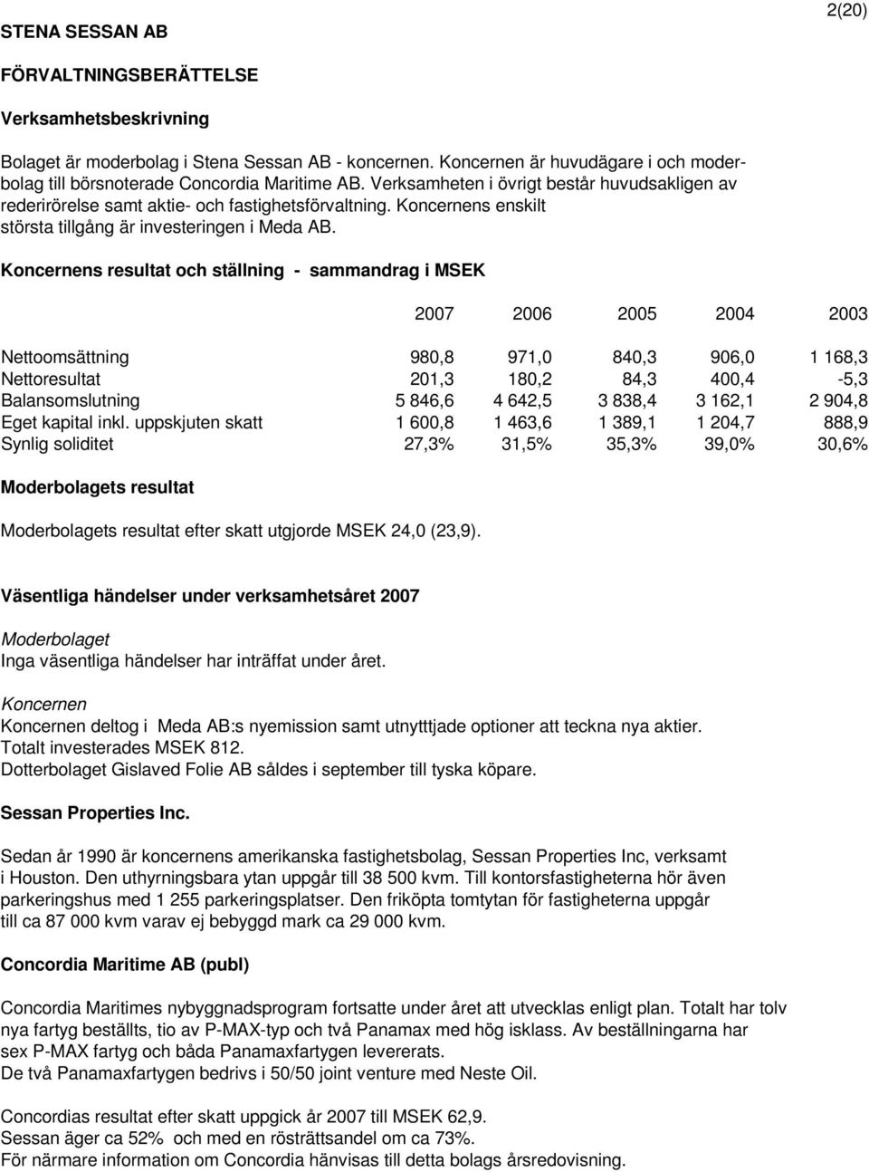 s resultat och ställning - sammandrag i MSEK 2007 2006 2005 2004 2003 Nettoomsättning 980,8 971,0 840,3 906,0 1 168,3 Nettoresultat 201,3 180,2 84,3 400,4-5,3 Balansomslutning 5 846,6 4 642,5 3 838,4