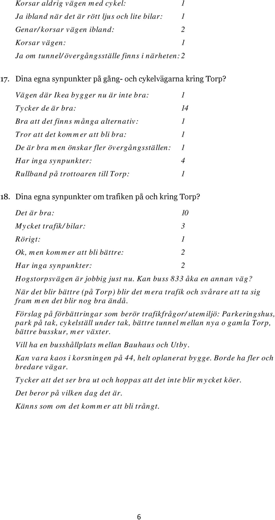 Vägen där Ikea bygger nu är inte bra: 1 Tycker de är bra: 14 Bra att det finns många alternativ: 1 Tror att det kommer att bli bra: 1 De är bra men önskar fler övergångsställen: 1 Har inga