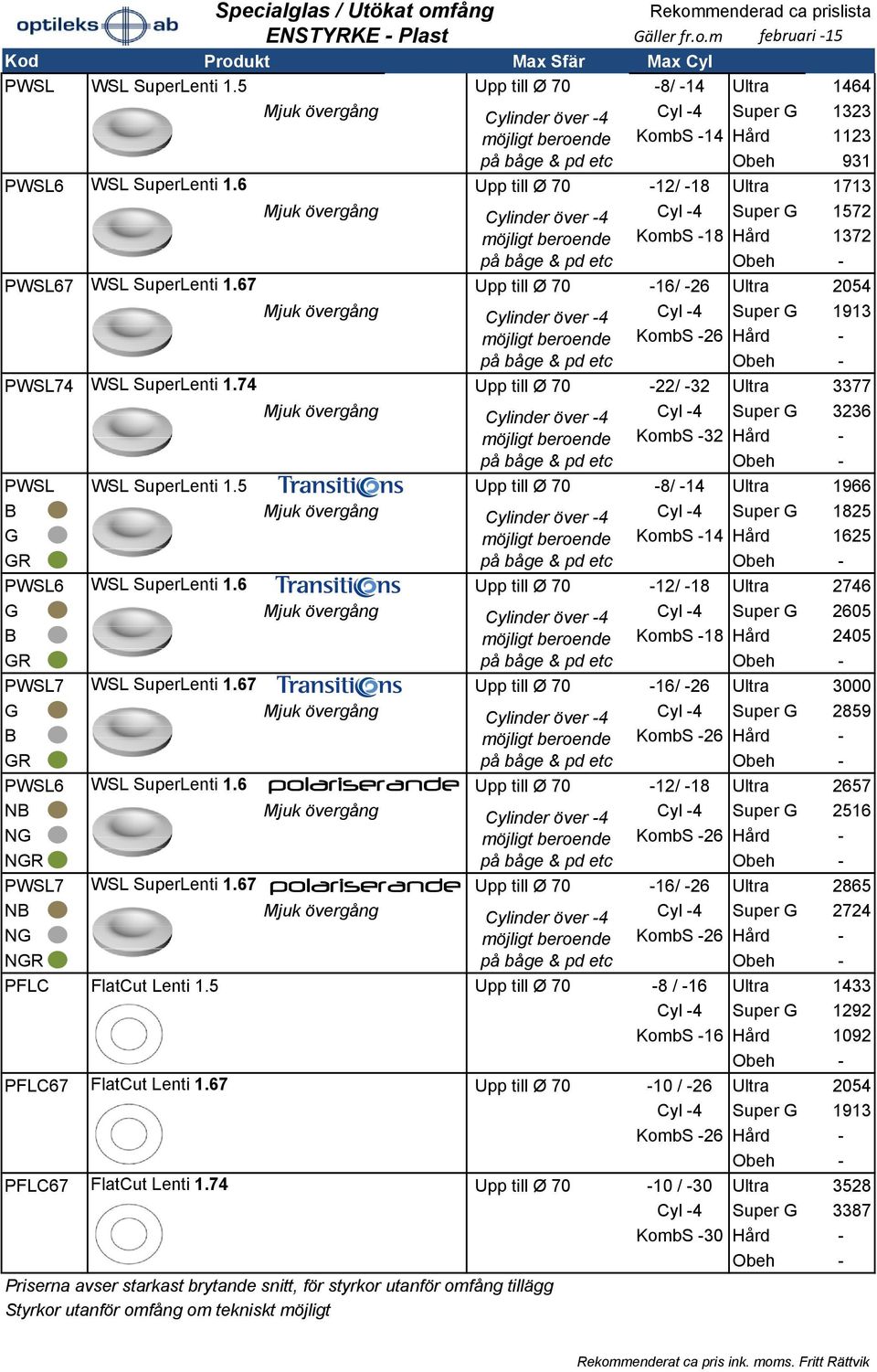 6 Upp till Ø 70-12/ -18 Ultra 1713 Mjuk övergång Cylinder över -4 Cyl -4 Super G 1572 möjligt beroende KombS -18 Hård 1372 P67 SuperLenti 1.