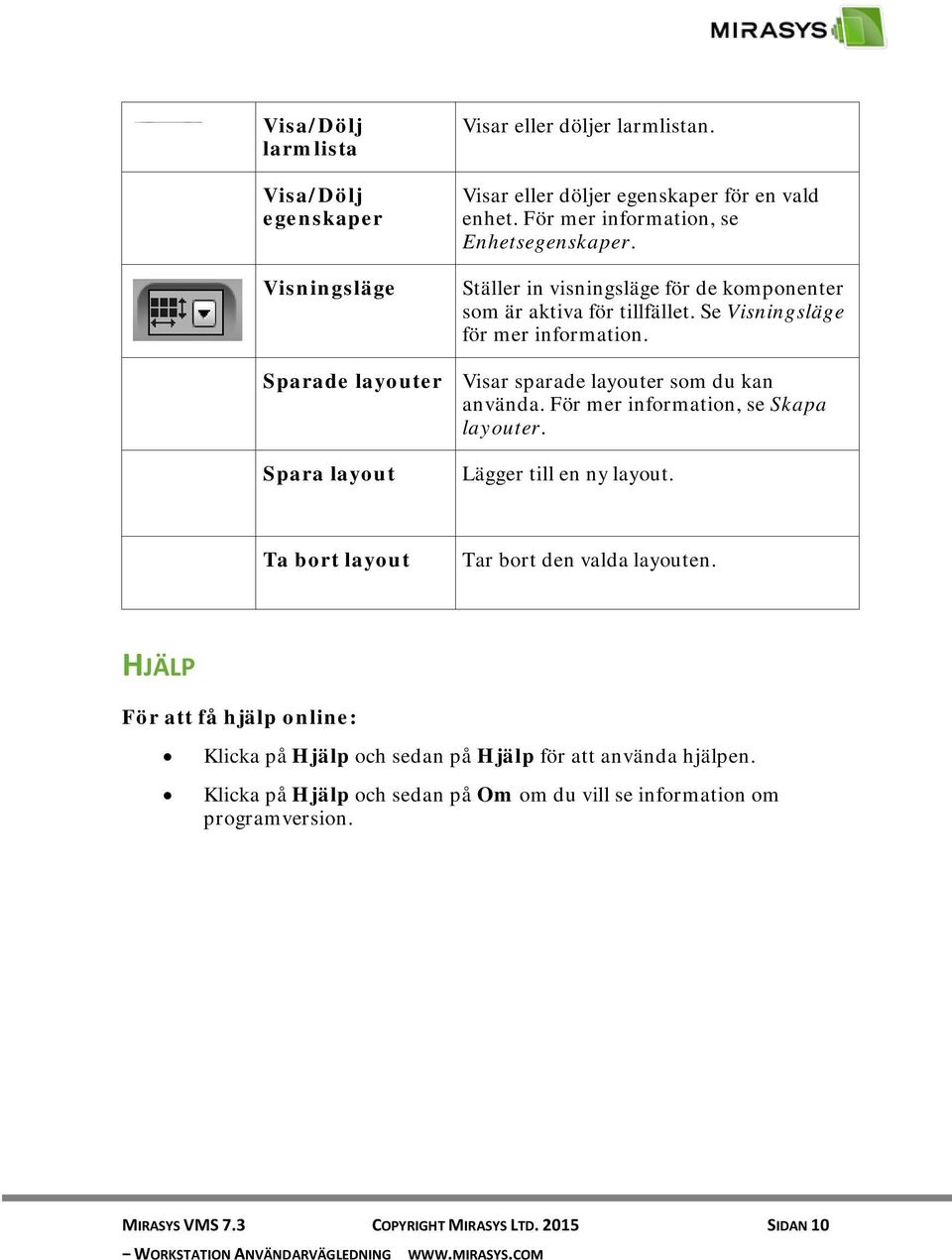 Sparade layouter Visar sparade layouter som du kan använda. För mer information, se Skapa layouter. Spara layout Lägger till en ny layout.