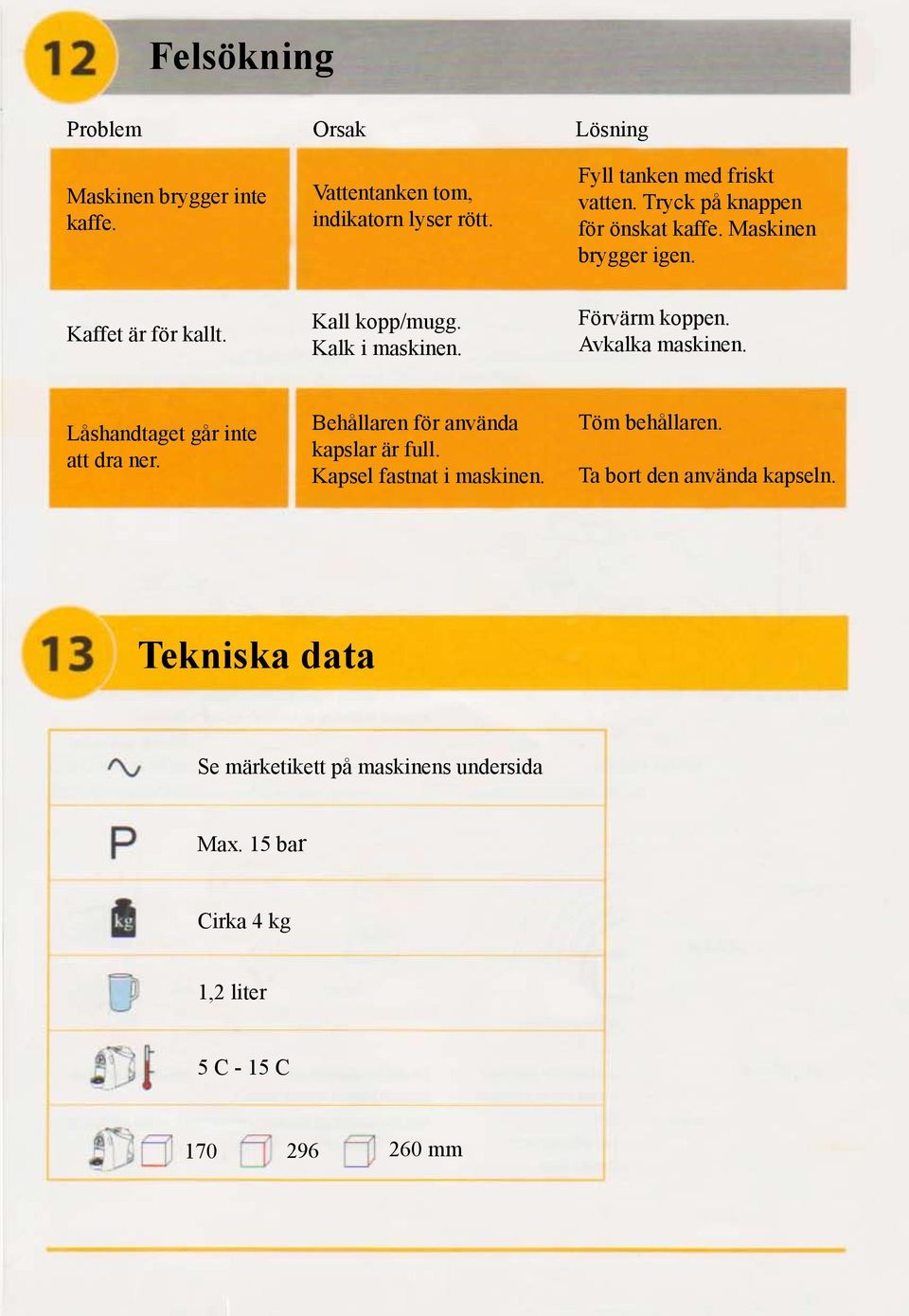 Avkalka maskinen. Låshandtaget går inte att dra ner. Behållaren för använda kapslar är full. Kapsel fastnat i maskinen. Töm behållaren.