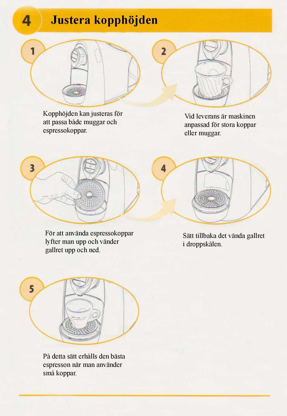 För att använda espressokoppar lyfter man upp och vänder gallret upp och ned.