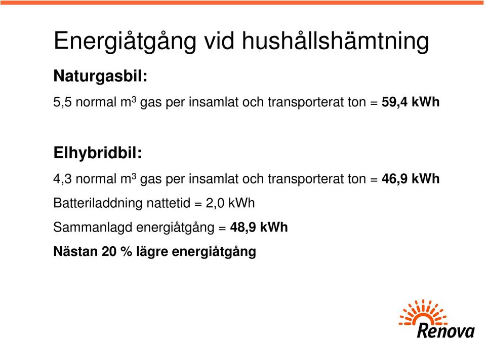 gas per insamlat och transporterat ton = 46,9 kwh Batteriladdning